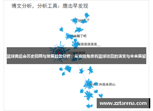 篮球奥运会历史回顾与发展趋势分析：从竞技角度看篮球项目的演变与未来展望